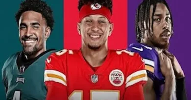 Best Football Players in the World