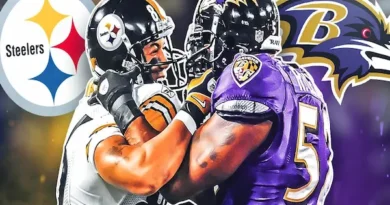 Biggest Football Rivalries of All Time