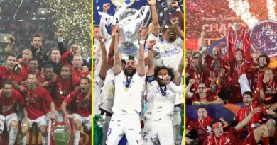 Most Successful Football Clubs in History