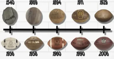 The Evolution of American Football Around the World