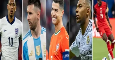 Top Players to Watch in the Next World Cup
