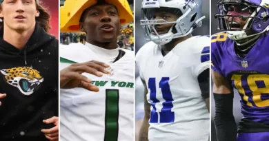 Top Young Football Players