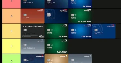 Capital One Credit Card